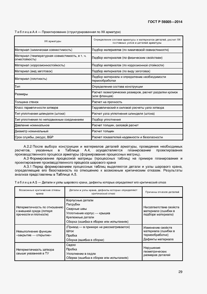Страница 33 ГОСТ Р 56005-2014