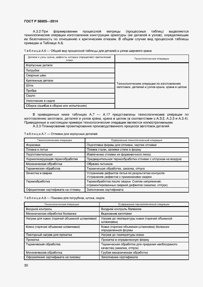 Страница 34 ГОСТ Р 56005-2014