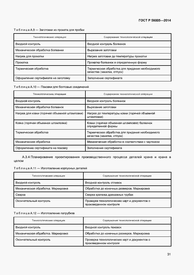 Страница 35 ГОСТ Р 56005-2014