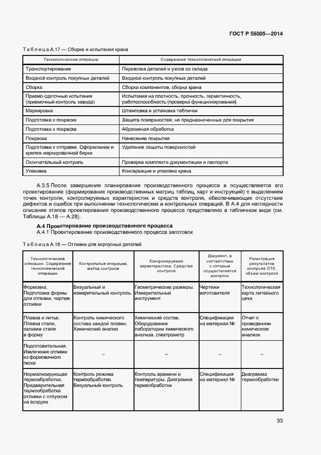 Страница 37 ГОСТ Р 56005-2014