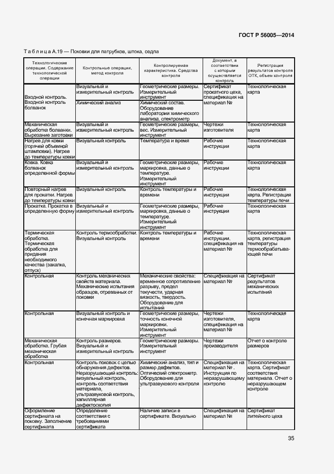 Страница 39 ГОСТ Р 56005-2014