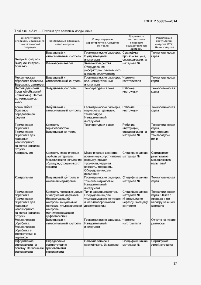 Страница 41 ГОСТ Р 56005-2014