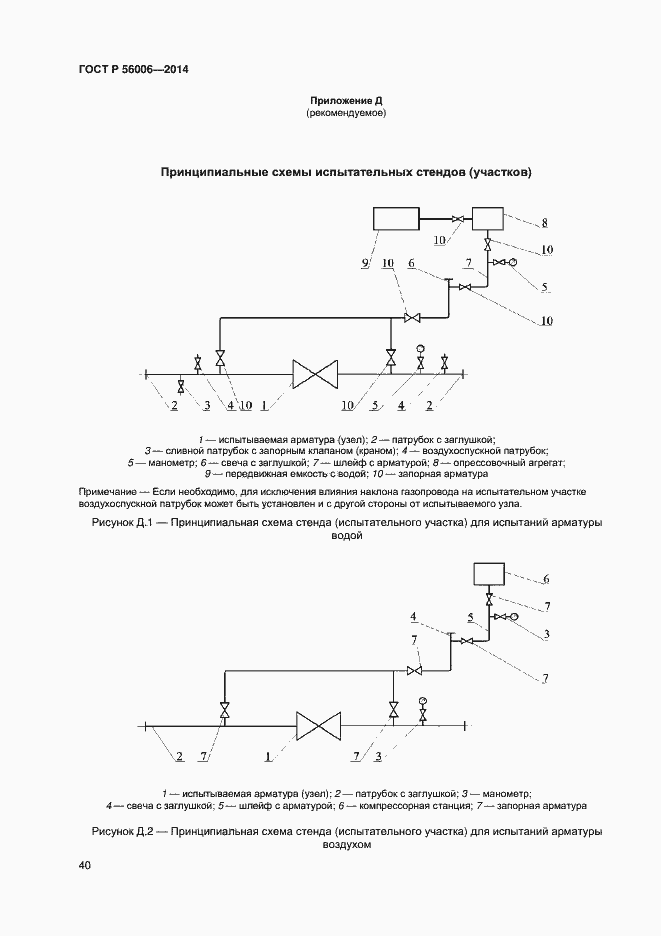 Страница 44 ГОСТ Р 56006-2014