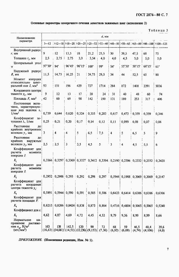 Страница 8 ГОСТ 2876-80