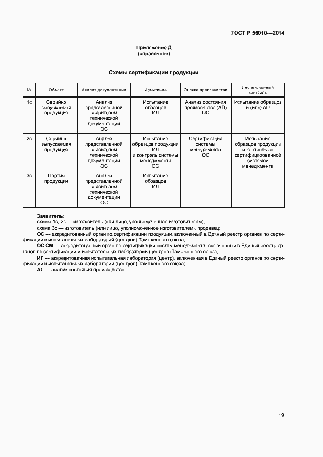 Страница 23 ГОСТ Р 56010-2014