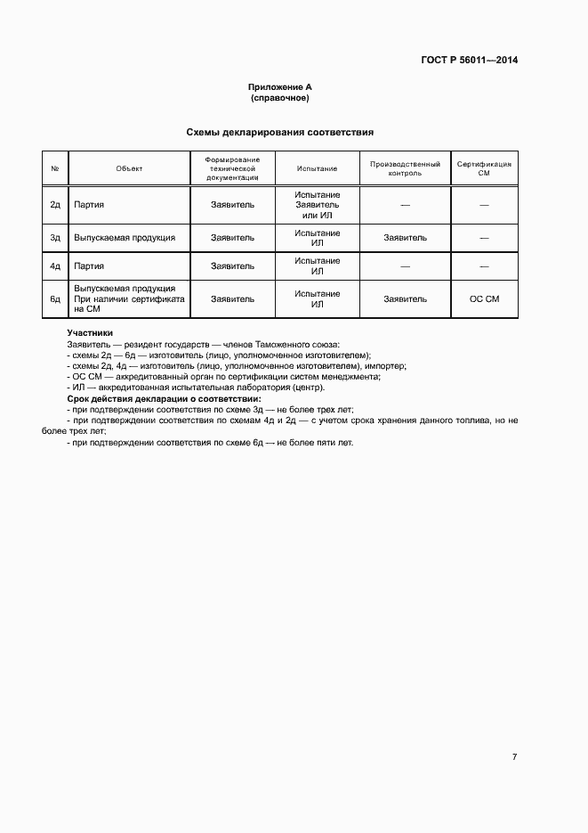 Страница 11 ГОСТ Р 56011-2014