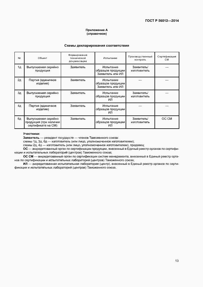 Страница 17 ГОСТ Р 56012-2014