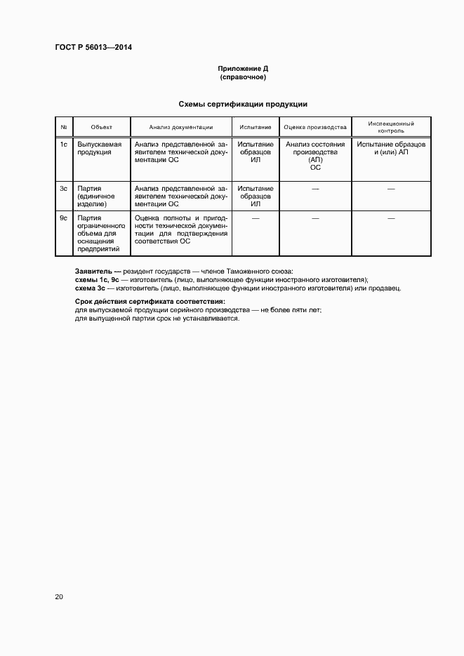 Страница 24 ГОСТ Р 56013-2014