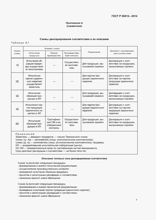Страница 10 ГОСТ Р 56015-2014