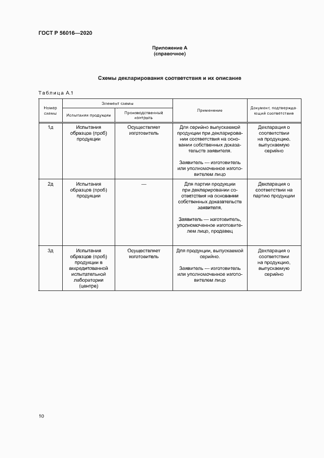 Страница 14 ГОСТ Р 56016-2020
