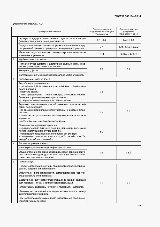 Страница 21 ГОСТ Р 56018-2014
