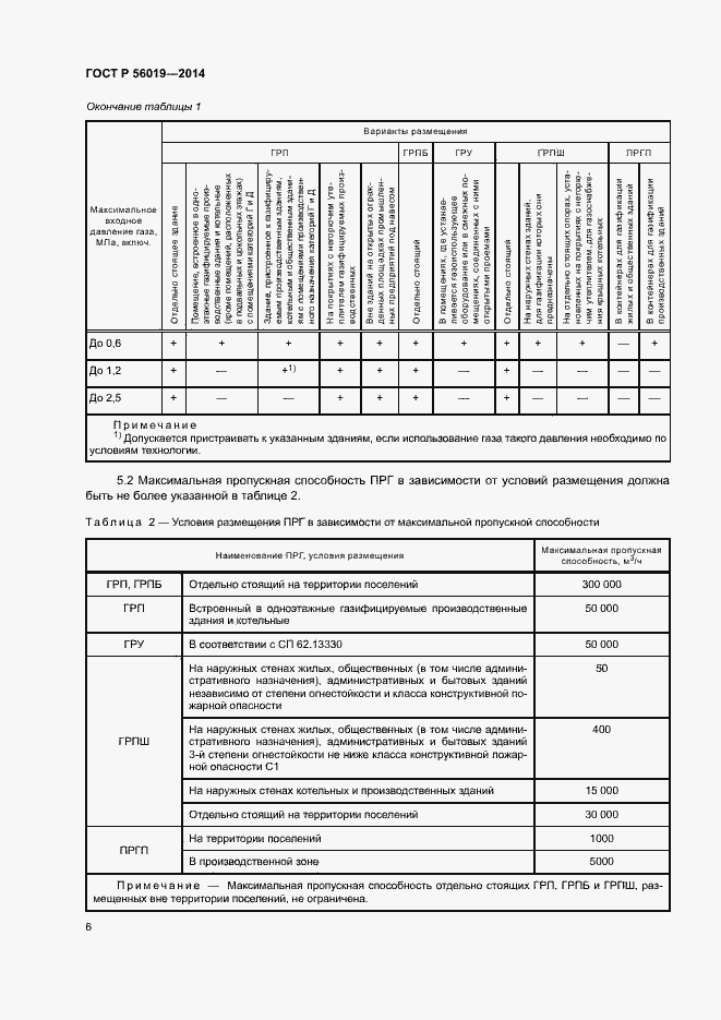 Страница 10 ГОСТ Р 56019-2014