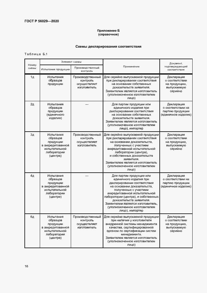 Страница 20 ГОСТ Р 56029-2020