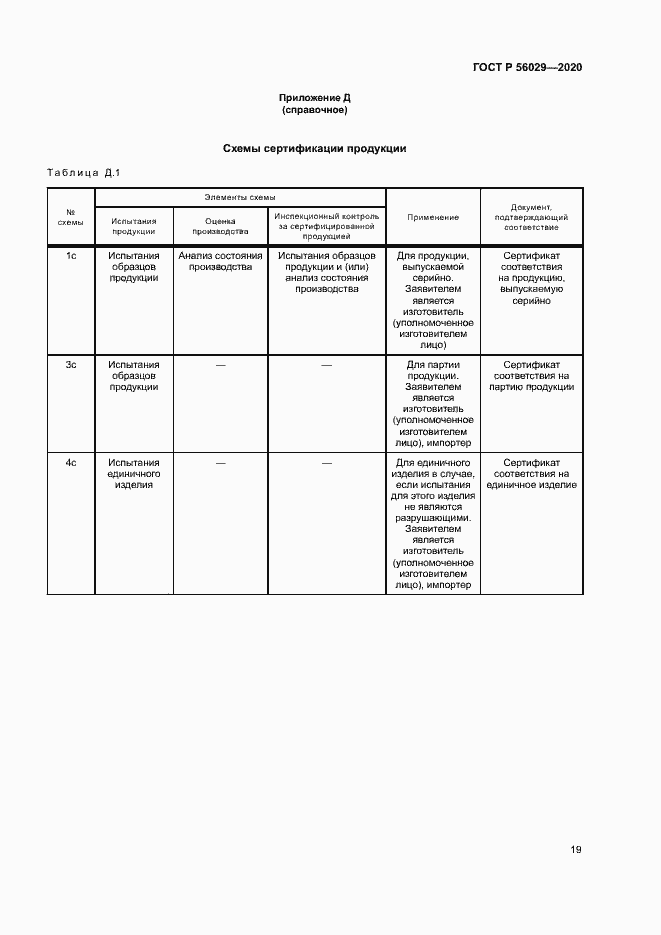 Страница 23 ГОСТ Р 56029-2020