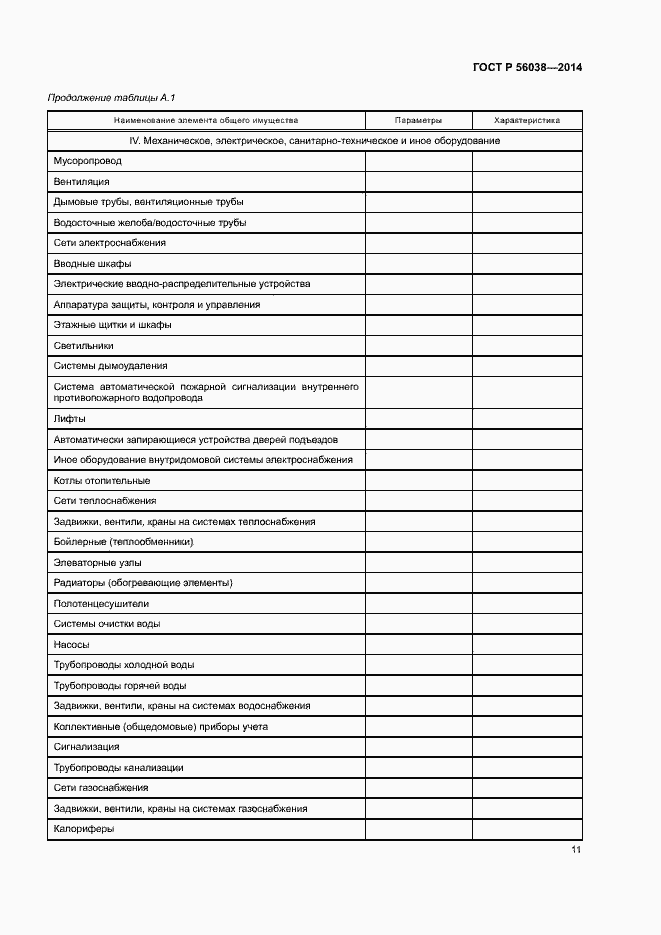 Страница 15 ГОСТ Р 56038-2014