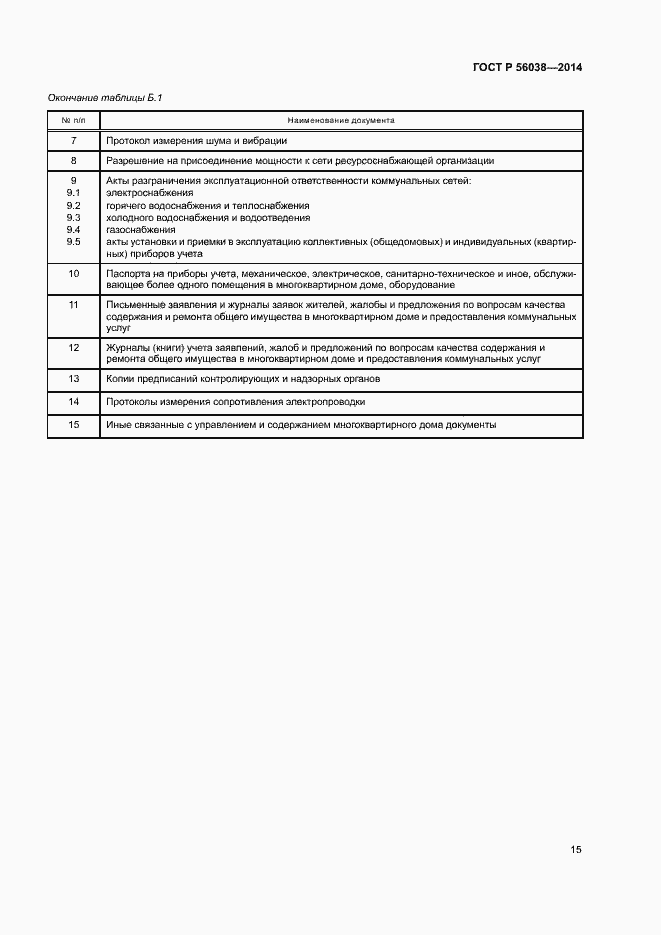 Страница 19 ГОСТ Р 56038-2014