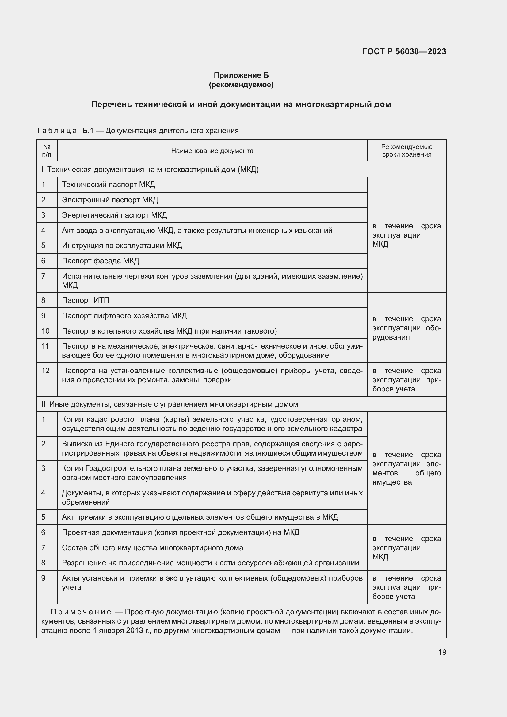 Страница 23 ГОСТ Р 56038-2023