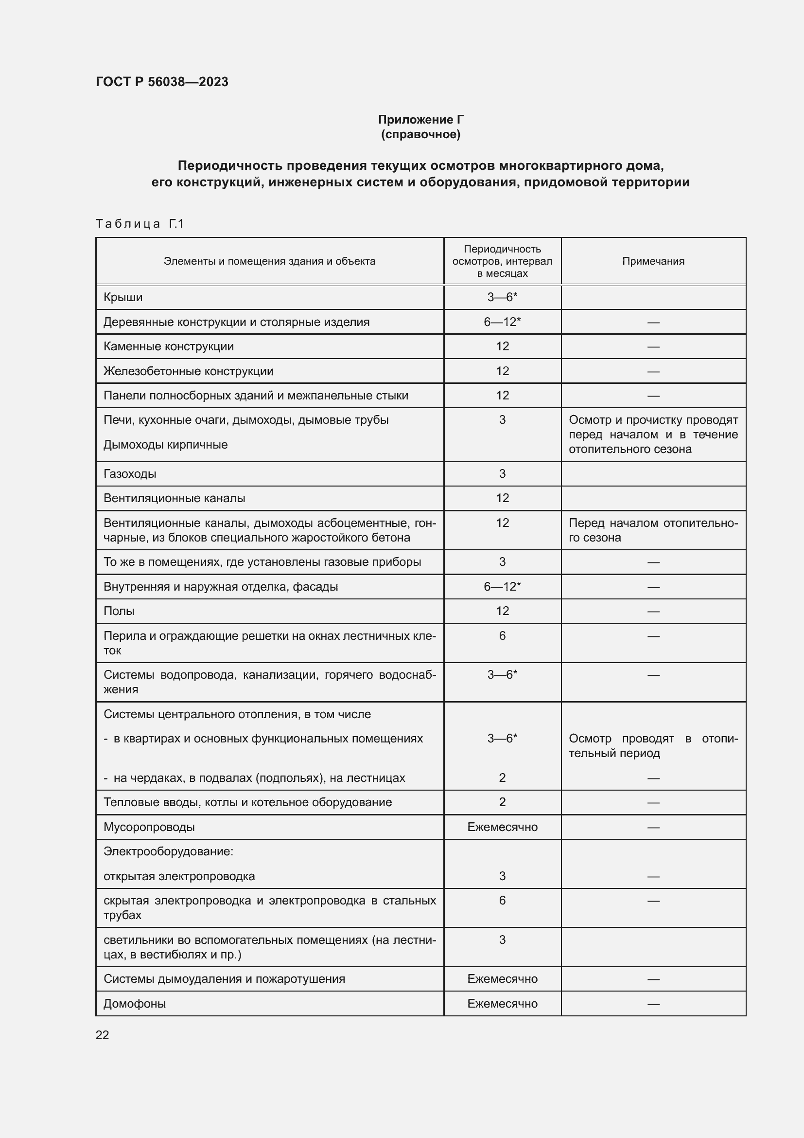 Страница 26 ГОСТ Р 56038-2023