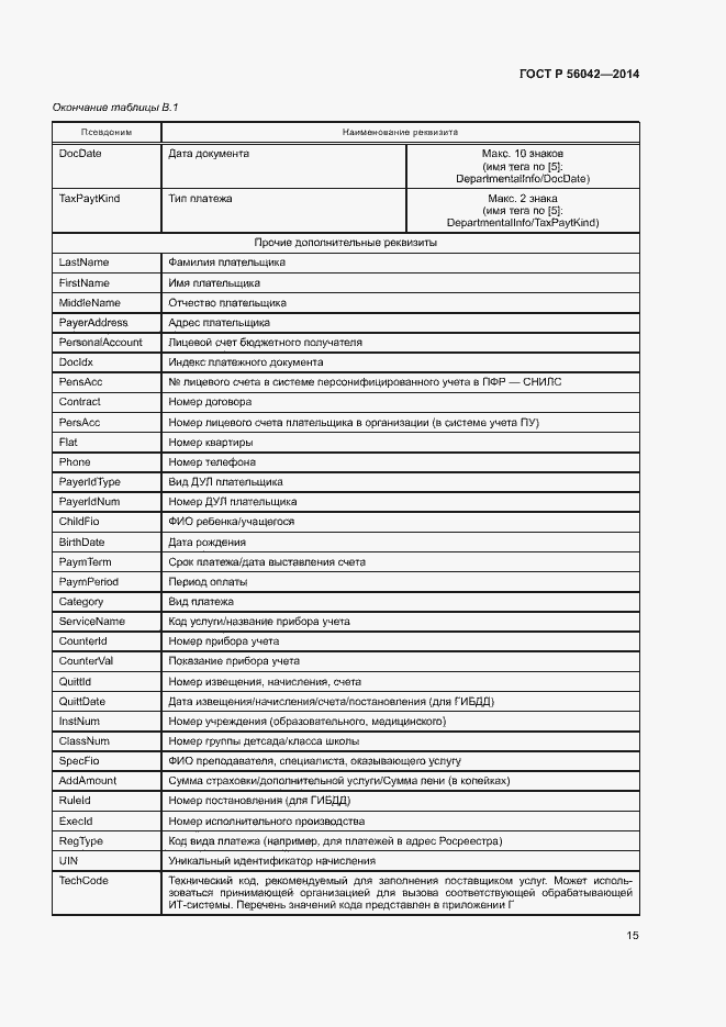 Страница 19 ГОСТ Р 56042-2014