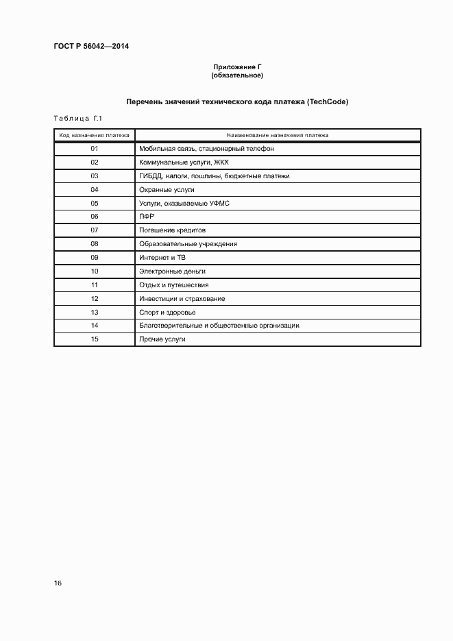 Страница 20 ГОСТ Р 56042-2014