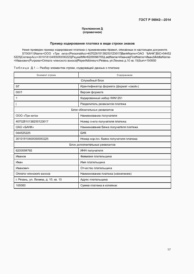 Страница 21 ГОСТ Р 56042-2014
