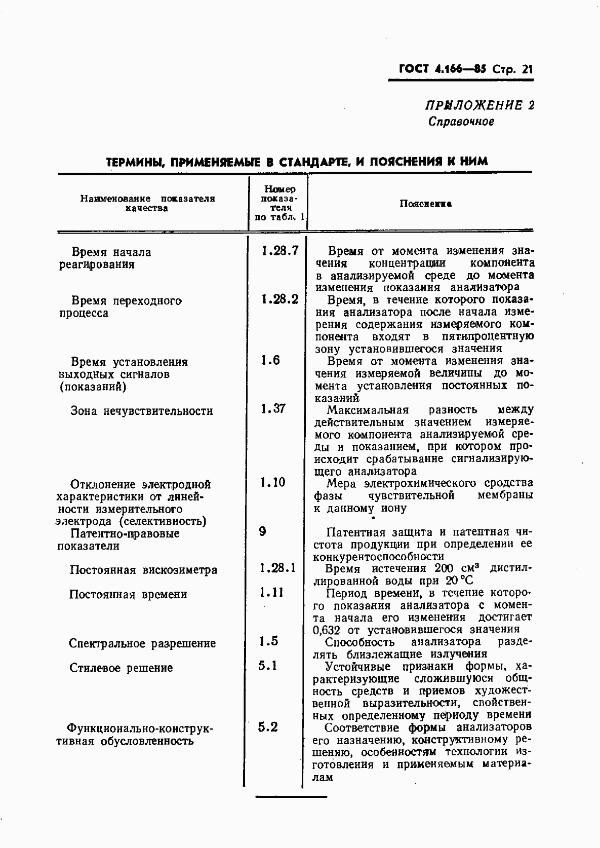 Страница 23 ГОСТ 4.166-85