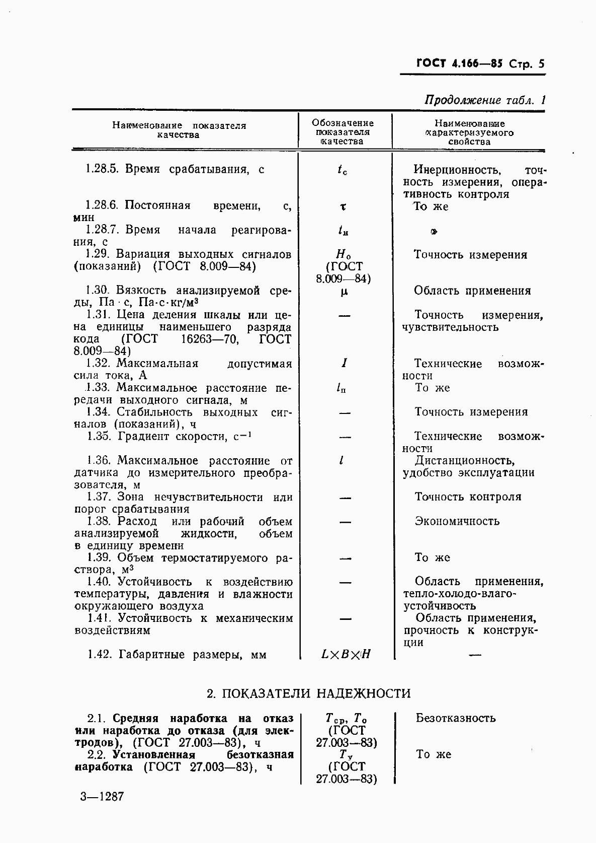 Страница 7 ГОСТ 4.166-85