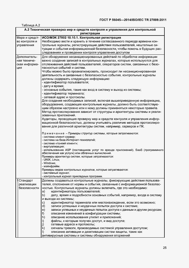 Страница 29 ГОСТ Р 56045-2014
