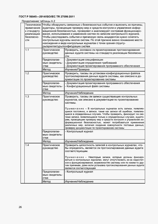 Страница 30 ГОСТ Р 56045-2014