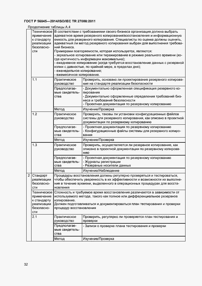 Страница 36 ГОСТ Р 56045-2014