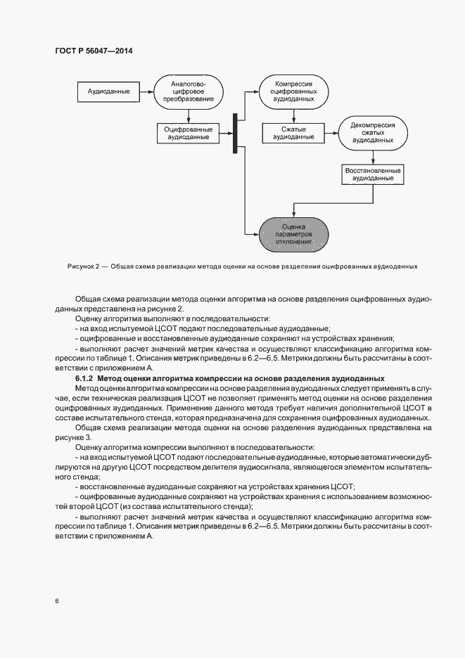 Страница 10 ГОСТ Р 56047-2014