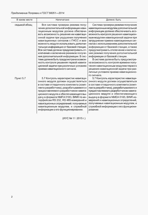 Приложение №1