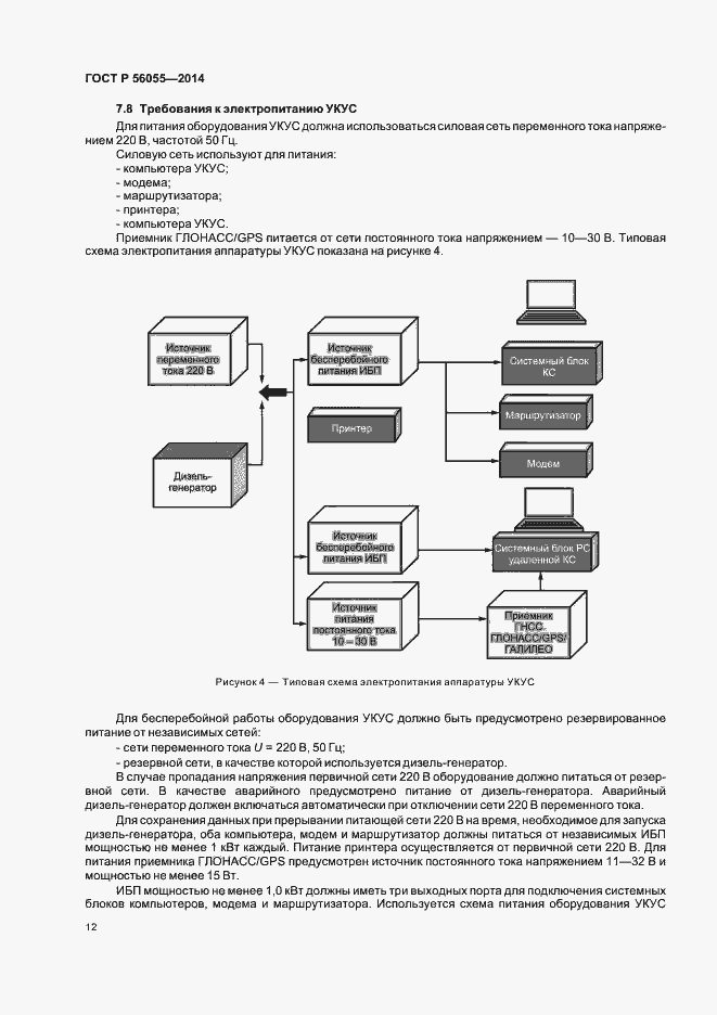 Страница 15 ГОСТ Р 56055-2014