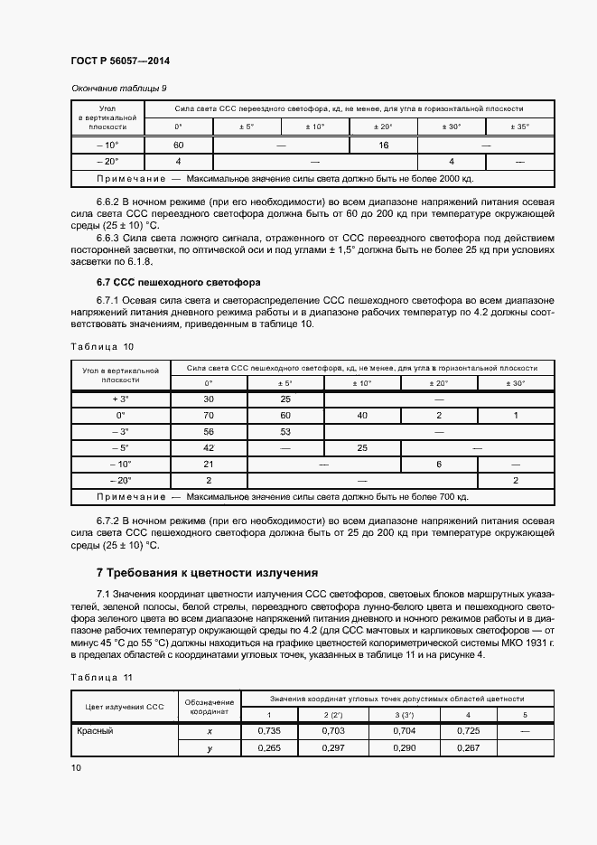 Страница 13 ГОСТ Р 56057-2014