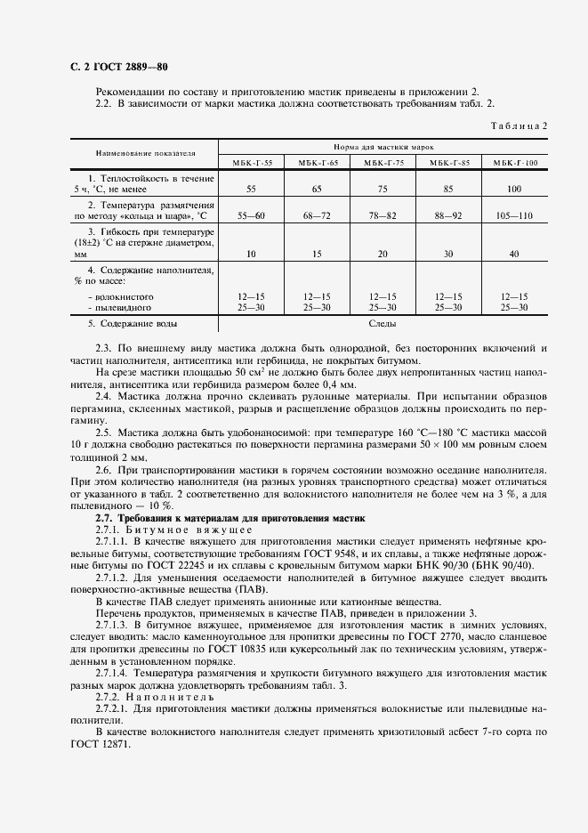 Страница 3 ГОСТ 2889-80