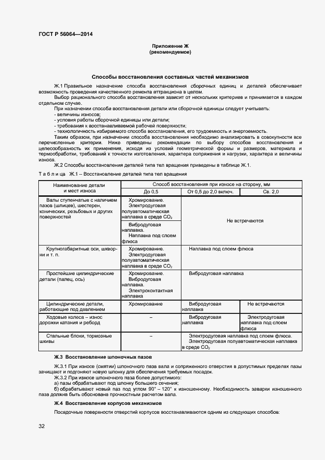 Страница 35 ГОСТ Р 56064-2014