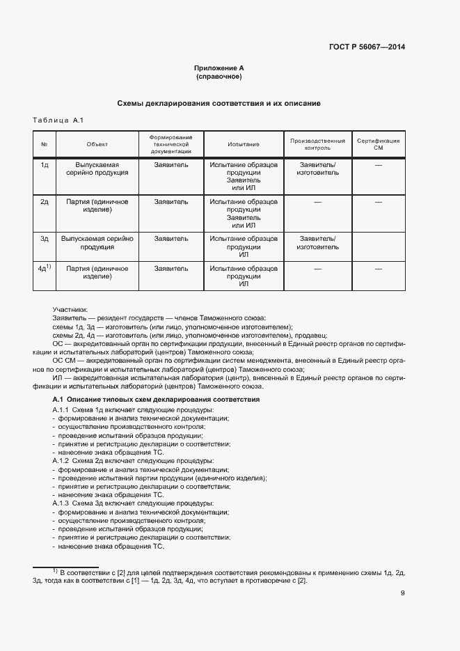 Страница 14 ГОСТ Р 56067-2014