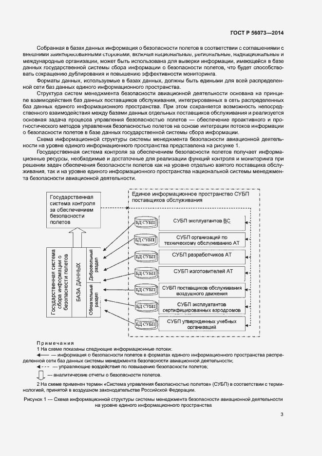Страница 5 ГОСТ Р 56073-2014
