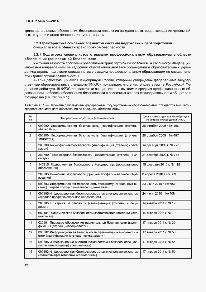 Страница 18 ГОСТ Р 56075-2014