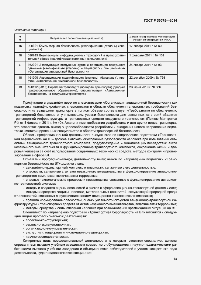 Страница 19 ГОСТ Р 56075-2014