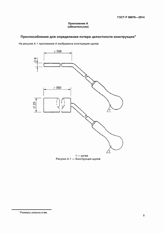 Страница 12 ГОСТ Р 56076-2014