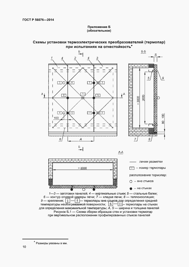 Страница 13 ГОСТ Р 56076-2014
