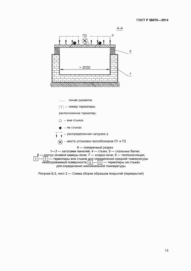 Страница 16 ГОСТ Р 56076-2014