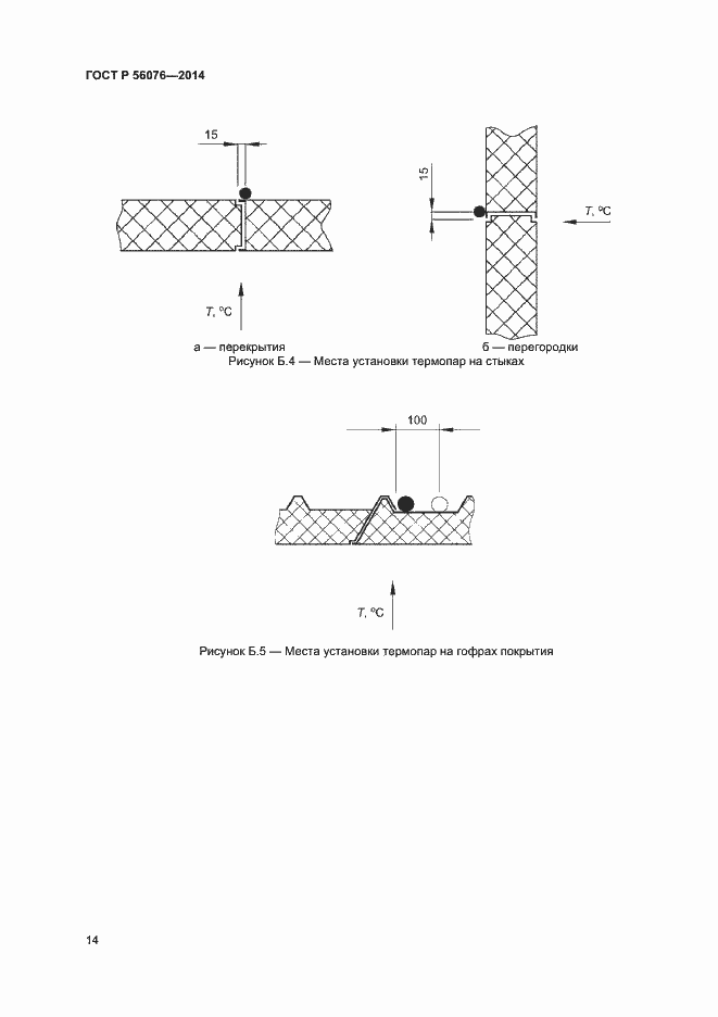 Страница 17 ГОСТ Р 56076-2014