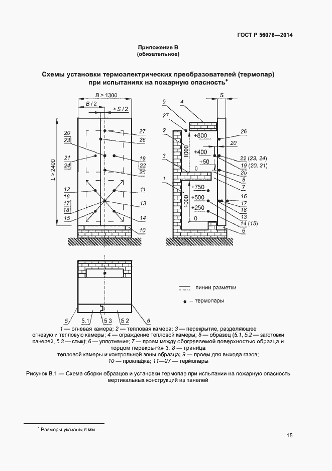 Страница 18 ГОСТ Р 56076-2014