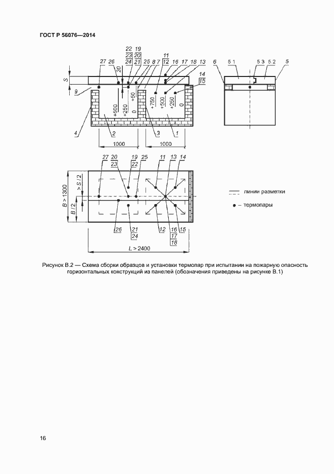 Страница 19 ГОСТ Р 56076-2014