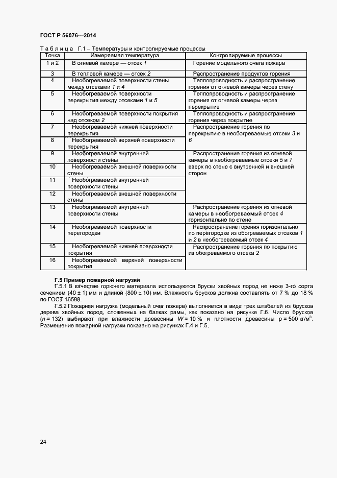 Страница 27 ГОСТ Р 56076-2014