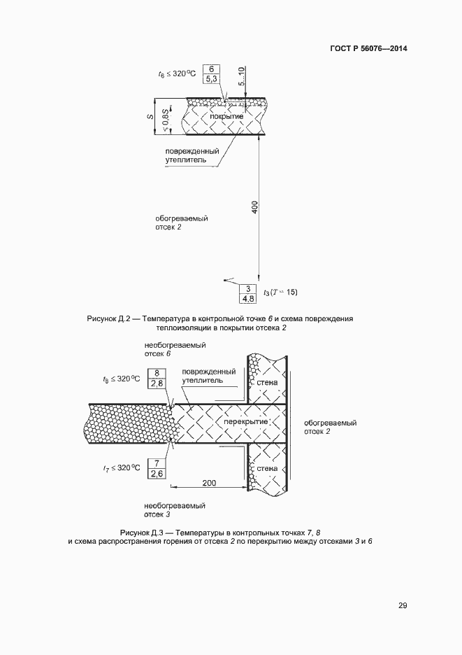 Страница 32 ГОСТ Р 56076-2014