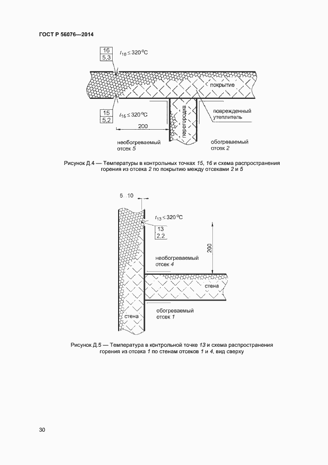 Страница 33 ГОСТ Р 56076-2014