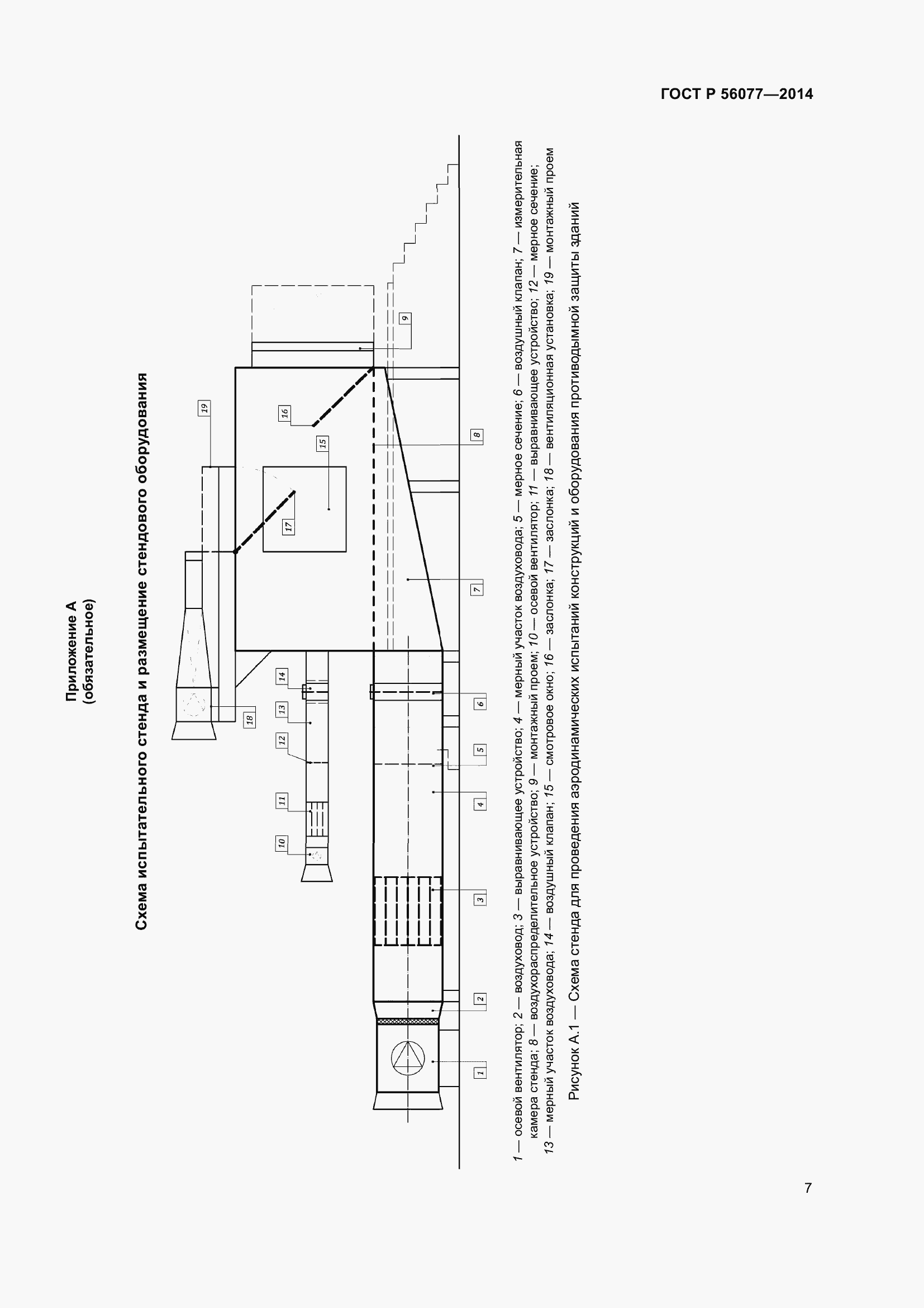 Страница 11 ГОСТ Р 56077-2014